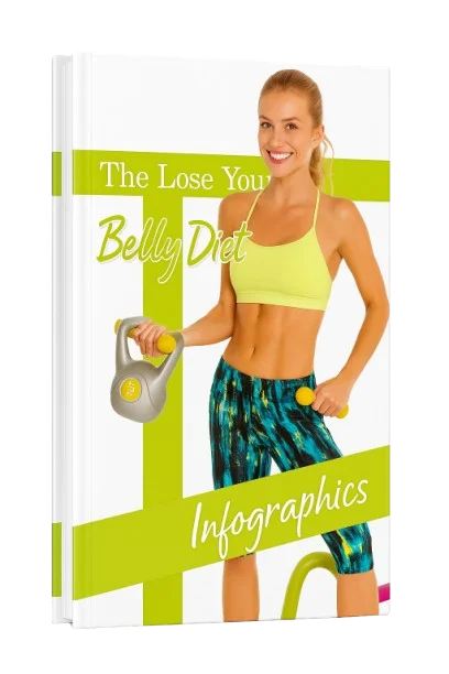 Femme sportive tenant un haltère – couverture de l’ebook The Lose Your Belly Diet Infographics sur la perte de graisse abdominale